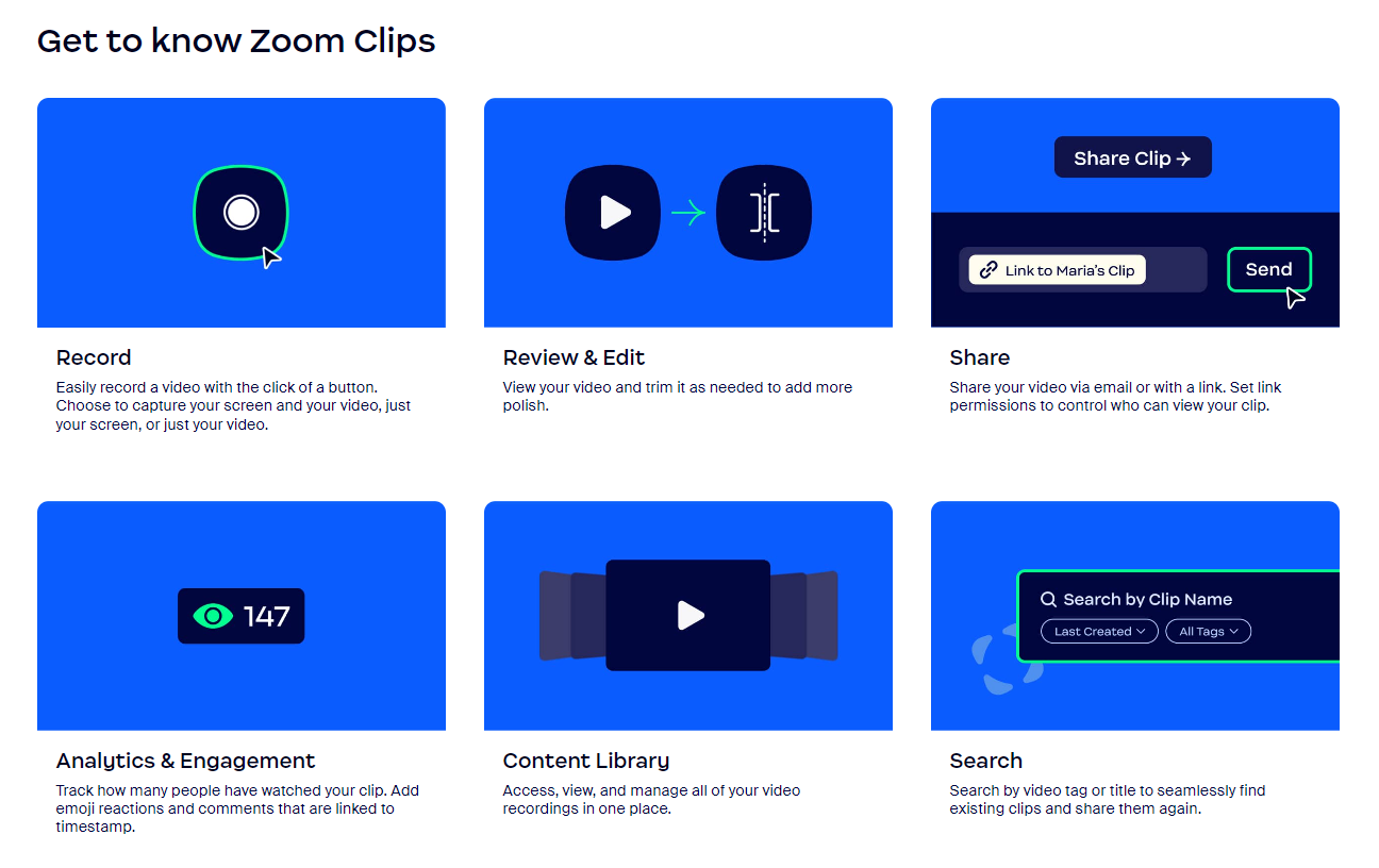 Zoom Clips Process